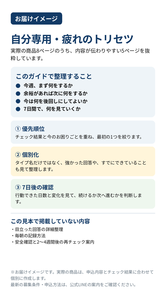 自分専用・疲れのトリセツ お届けイメージ 1ページ目