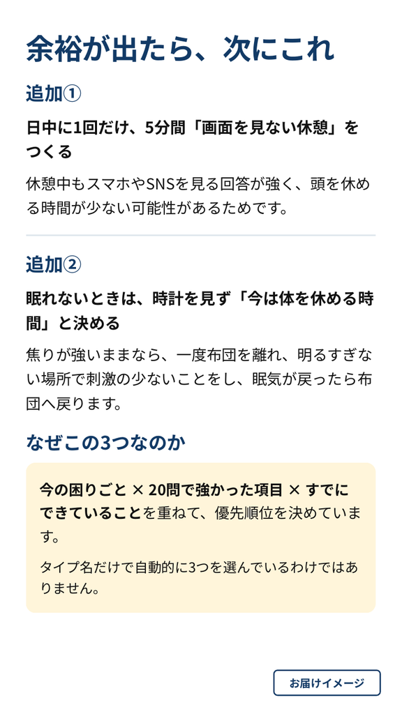 自分専用・疲れのトリセツ お届けイメージ 3ページ目
